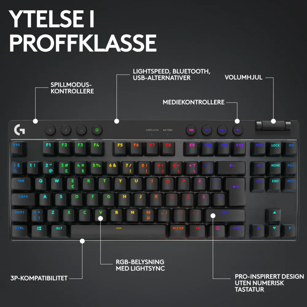 Logitech G Tastatur|Gaming Tastatur|Pro X TKL Lightspeed Gamingtastatur