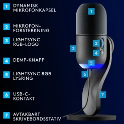 Logitech G Streaming|Mikrofoner|Yeti GX USB-mikrofon