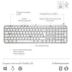 Logitech Tastatur|Gaming Tastatur|MX Keys S Trådløst tastatur