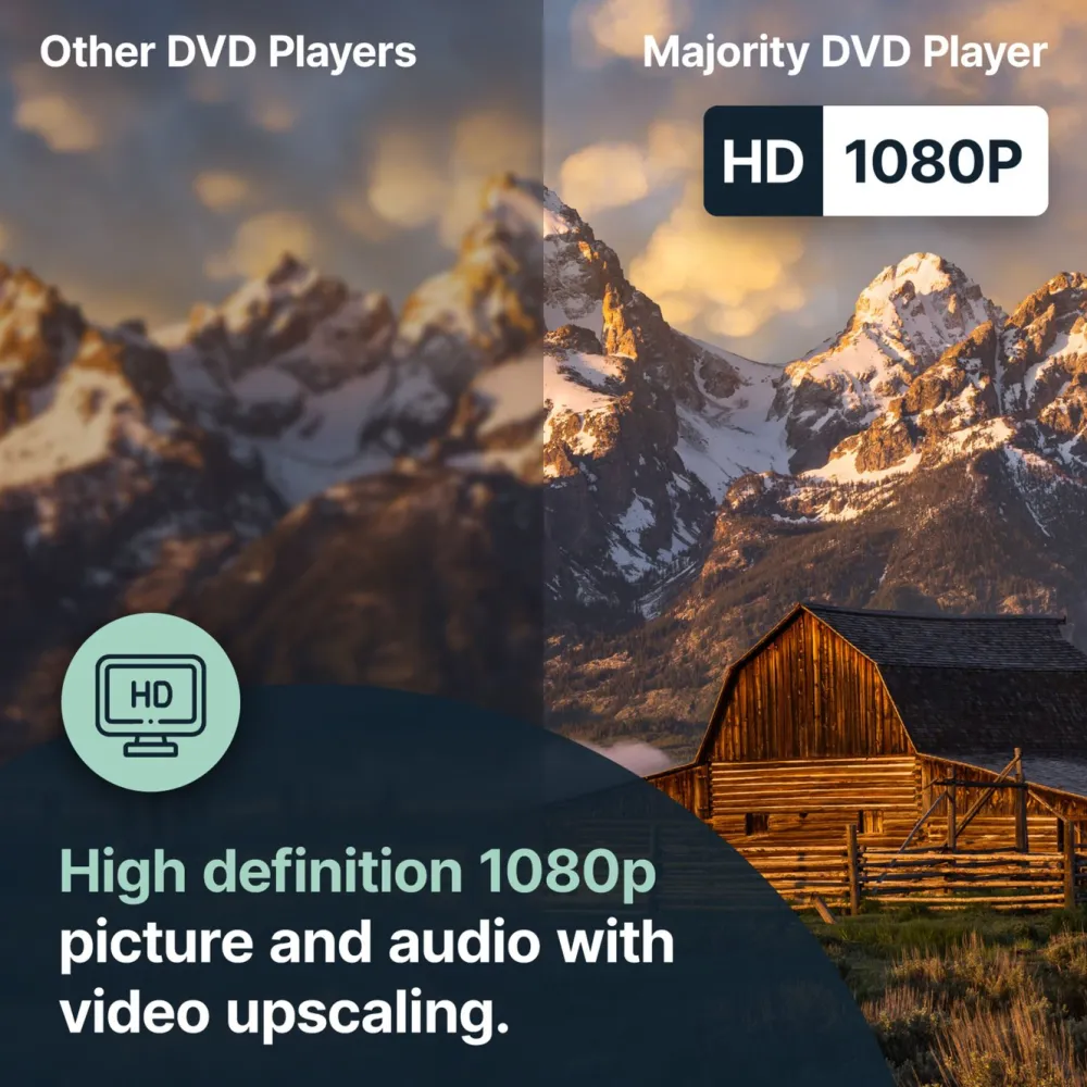 Majority Tv Og Tilbehør|DVD spiller