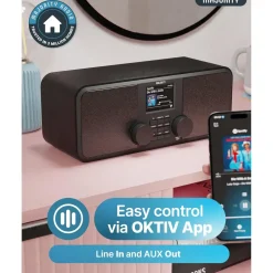 Majority Musikkspiller Og Radio|Rostock internettradio med Spotify Connect
