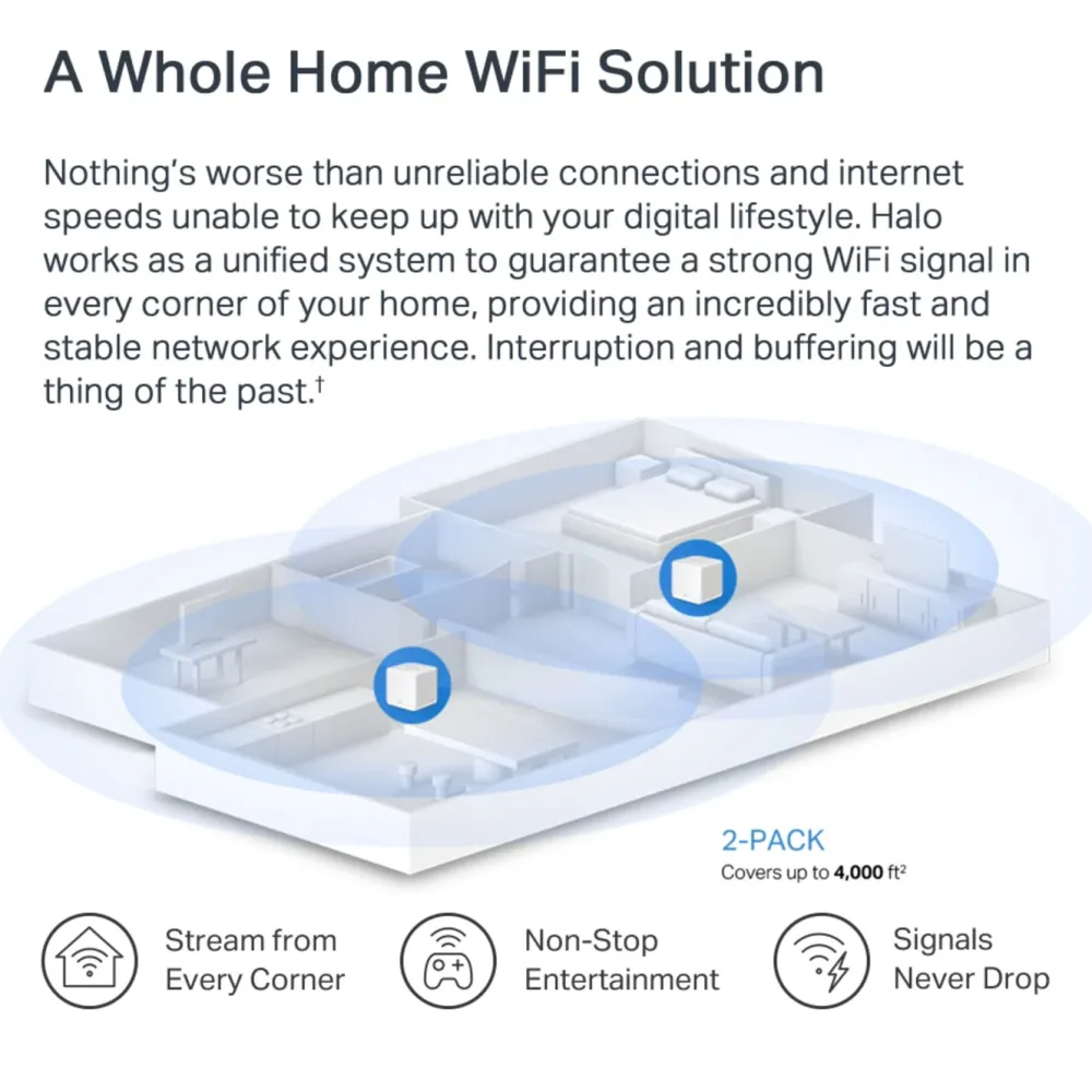 Mercusys Mesh|Halo H60X Mesh Wifi 6-system 2-pk.