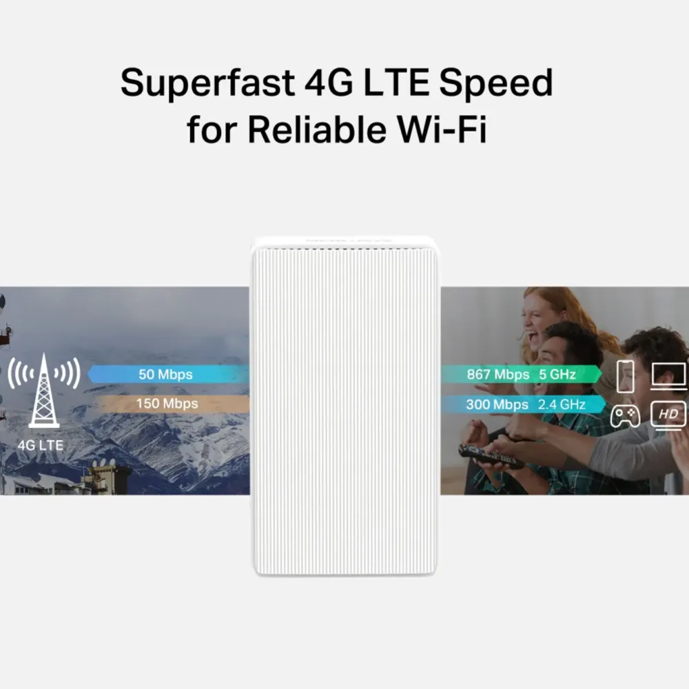 Mercusys Mobilt Bredbånd Og Rutere|MB130-4G AC1200 4G LTE-ruter