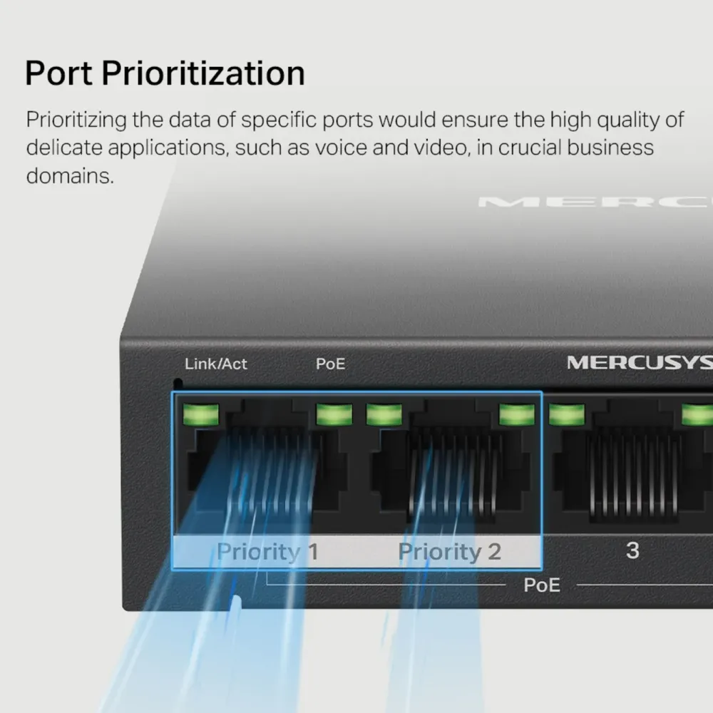 Mercusys Kablet Nettverk|MS105GP 5-porters gigabitswitch med POE+