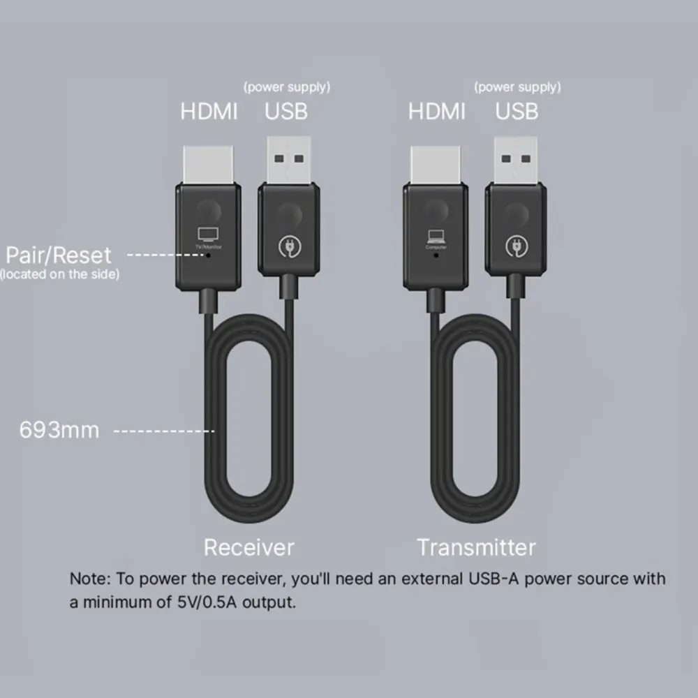 MiniX Hdmi|Kabler Og Adaptere|Neo H1 HDMI til HDMI trådløs displaydongel