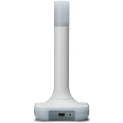 Nabucasa Smarte Alarmer|Smarte Sensorer|Home Assistant Connect ZBT-2