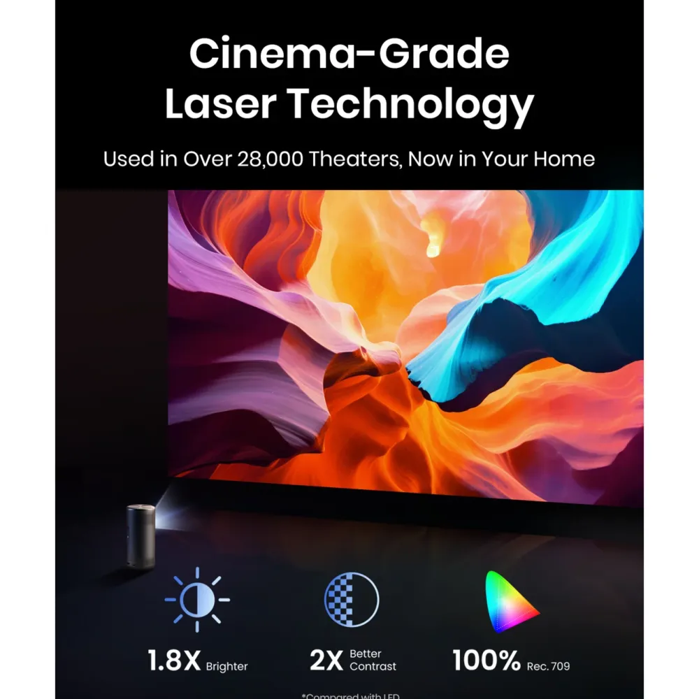 Nebula Tv Og Tilbehør|Capsule 3 Laser Bærbar Full HD miniprojektor