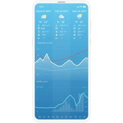 Netatmo Termometer Og Hygrometere|Værstasjoner|Weather Station Smart værstasjon