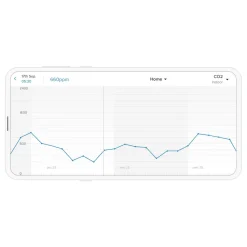 Netatmo Termometer Og Hygrometere|Værstasjoner|Weather Station Smart værstasjon