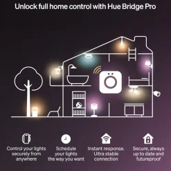Philips Hue Smart Belysning|Lyslenker|Flux LED‑list – Smart RGBW‑innendørsbelysning 4 m