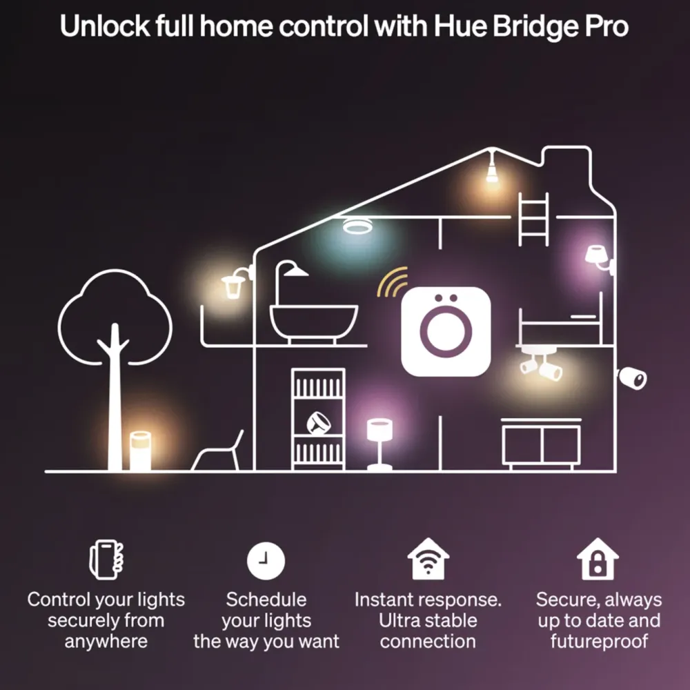 Philips Hue Smart Belysning|Philips Hue|Flux LED‑list – Smart RGBW‑innendørsbelysning 10 m