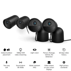 Philips Hue Philips Hue|Kameraovervåking|Secure Desktop Cam