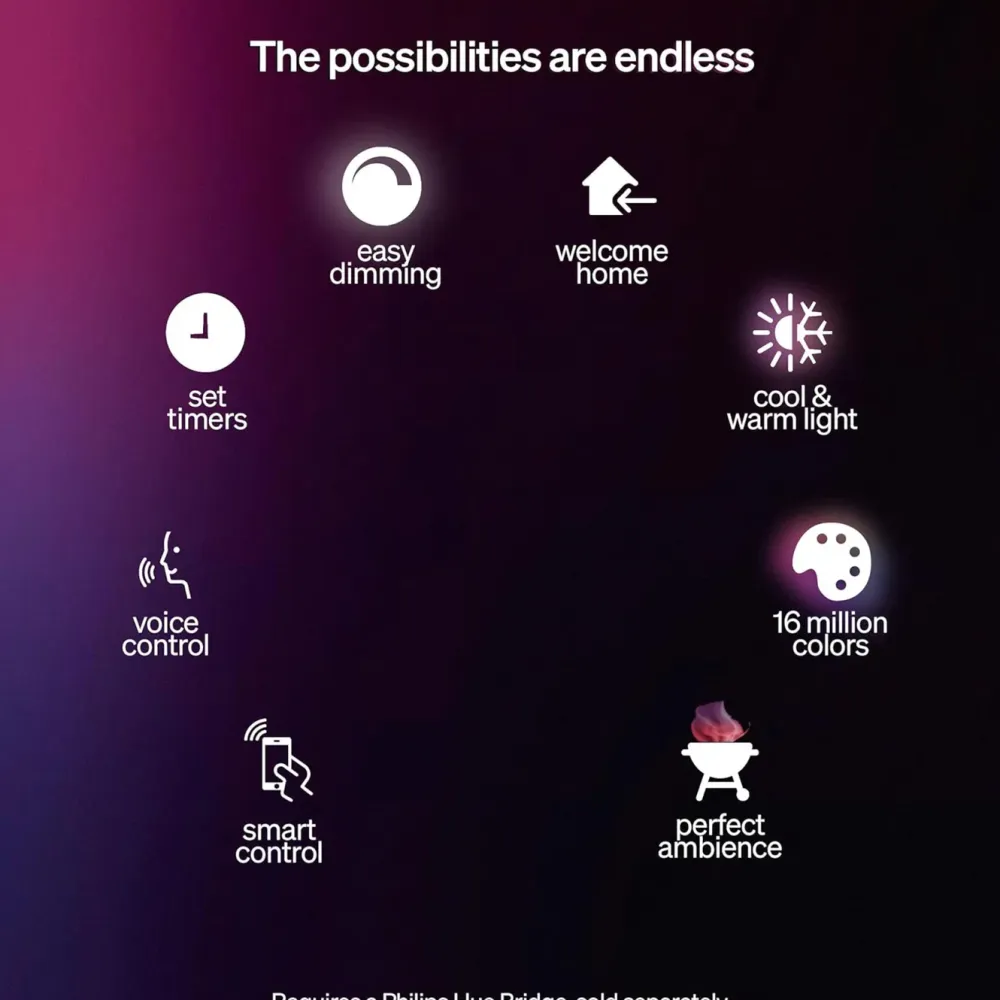 Philips Hue Philips Hue|Utendørs Belysning|Turaco piedestallampe for utendørs bruk Antrasitt