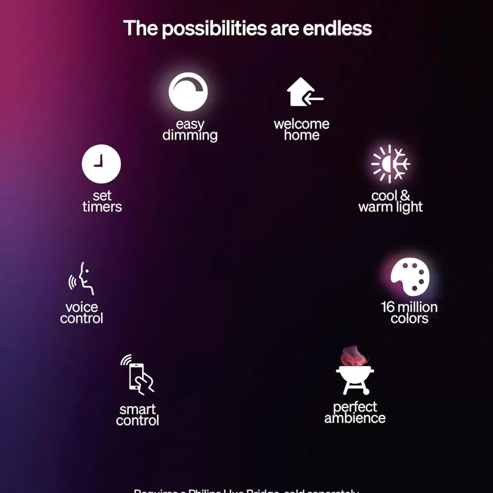 Philips Hue Philips Hue|Utendørs Belysning|Turaco vegglampe for utendørs bruk Antrasitt