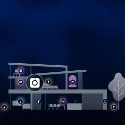 Philips Hue Philips Hue|Philips Hue|Wired Wall Switch Module 1-pakning