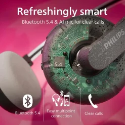 Philips Hodetelefoner Og Hodesett|TAH2000 The Ringo trådløse on-ear-hodetelefoner