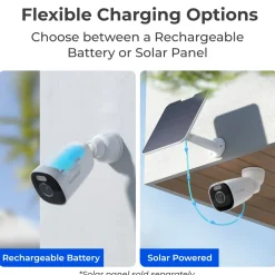 Reolink Kameraovervåking|Home Hub med 2x Argus Eco Ultra 4K-kamera