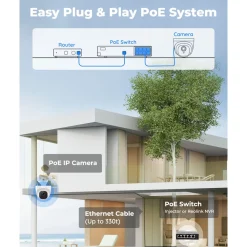Reolink Kameraovervåking|P324 Dome POE-utendørskamera 5 megapiksler
