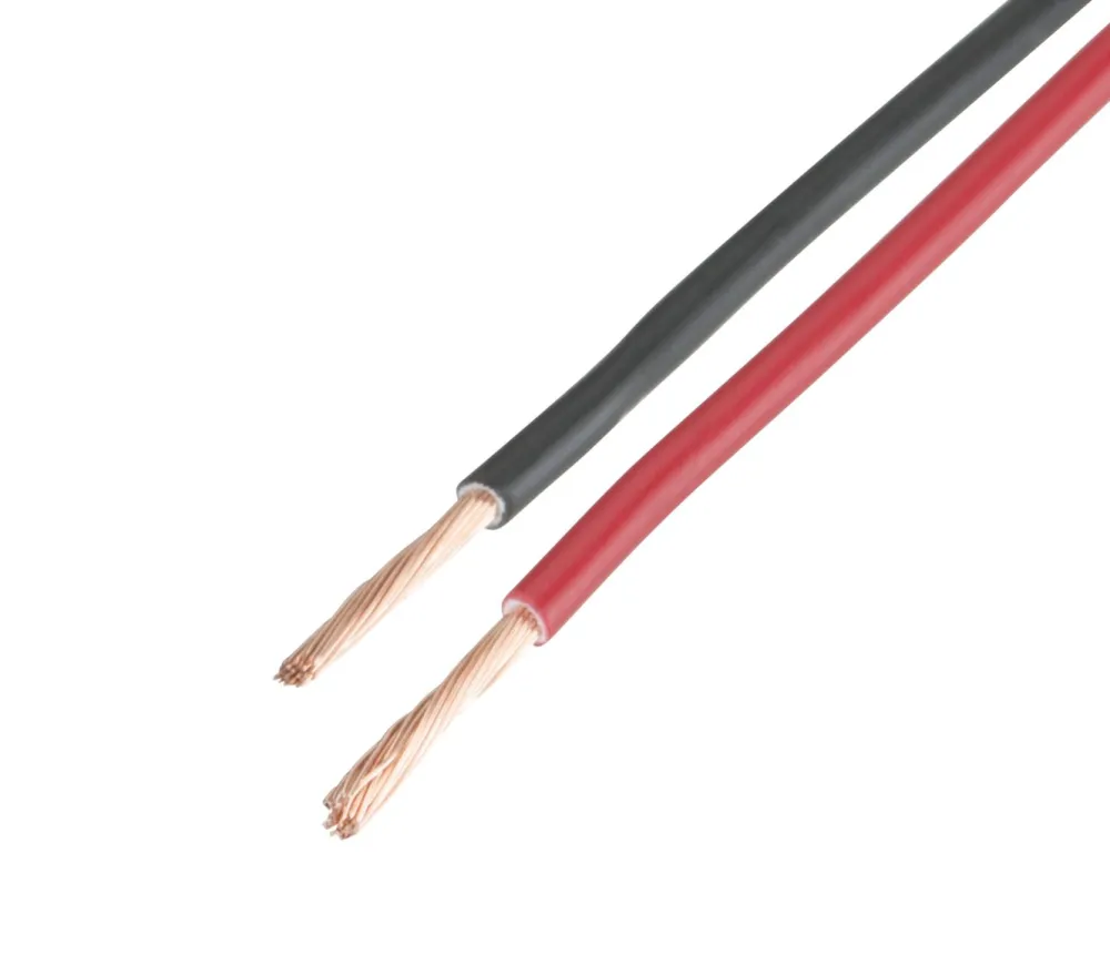 Kjell Svakstrøm|RKUB 1,5mm² – Pr/m
