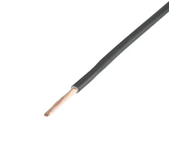 Kjell Svakstrøm|RKUB 1,5mm² – Pr/m