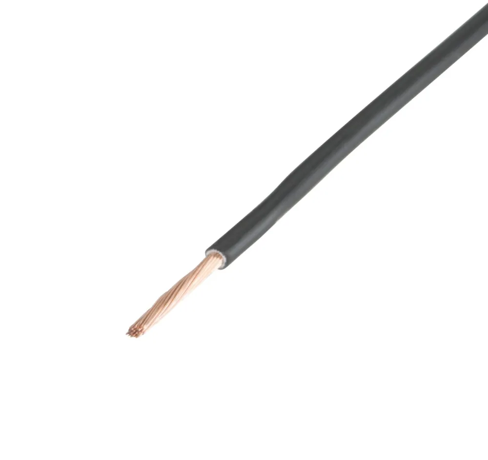Kjell Svakstrøm|RKUB 1,5mm² – Pr/m