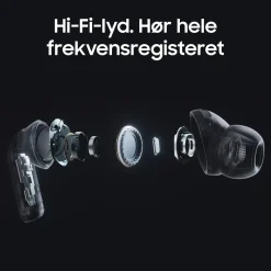 Samsung Hodetelefoner Og Hodesett|Galaxy Buds4 Pro