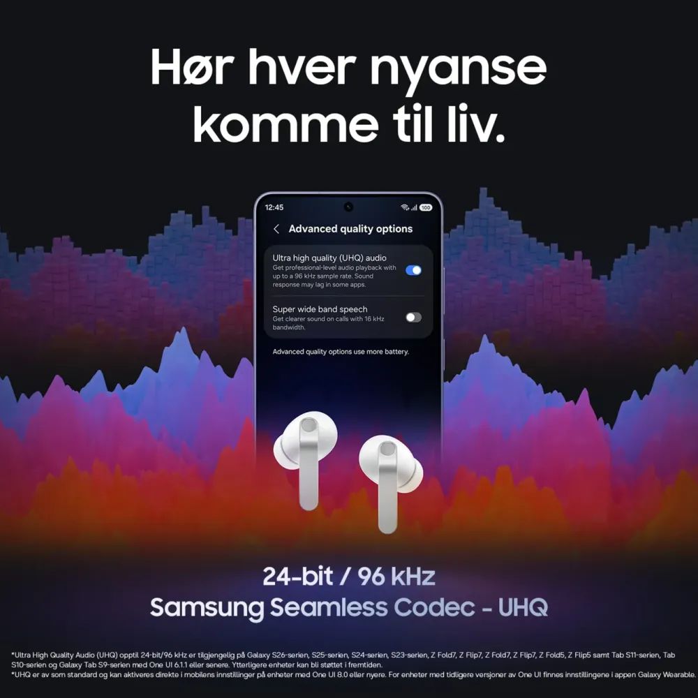 Samsung Hodetelefoner Og Hodesett|Galaxy Buds4 Pro
