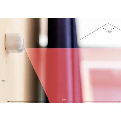 Shelly Smarte Sensorer|BLU Motion Bevegelsessensor
