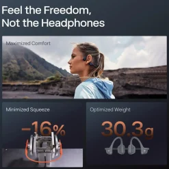 Shokz Dataheadset|Hodetelefoner Og Hodesett|OpenRun Pro 2 Mini Trådløse hodetelefoner