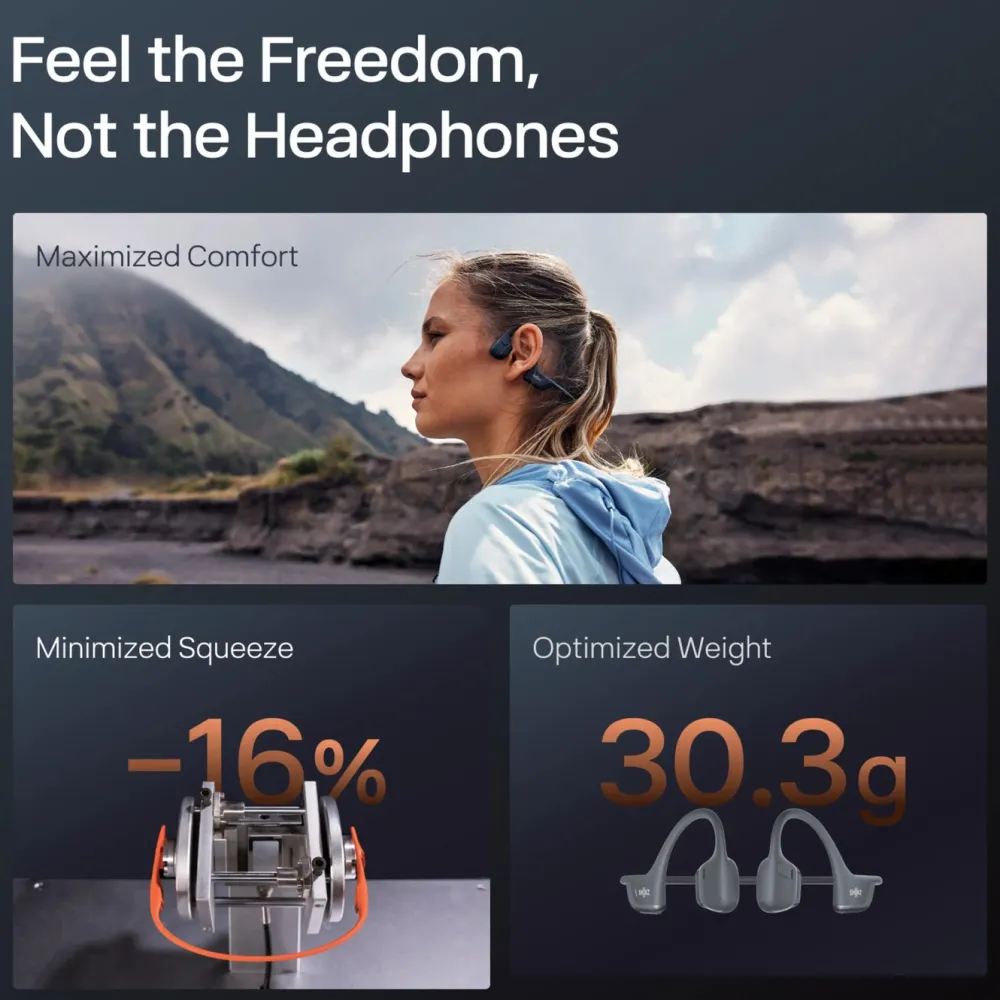 Shokz Dataheadset|Hodetelefoner Og Hodesett|OpenRun Pro 2 Mini Trådløse hodetelefoner