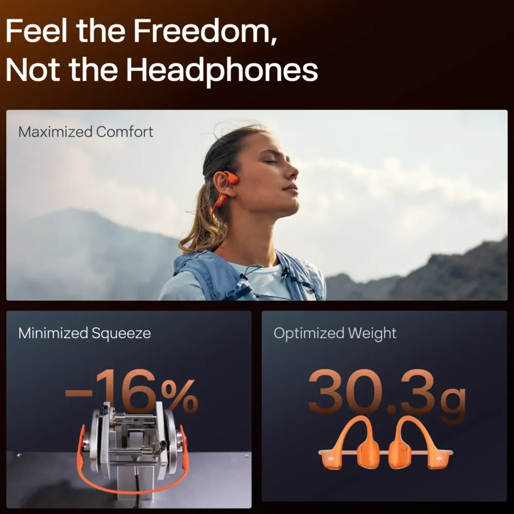 Shokz Hodetelefoner Og Hodesett|OpenRun Pro 2 Mini Trådløse hodetelefoner