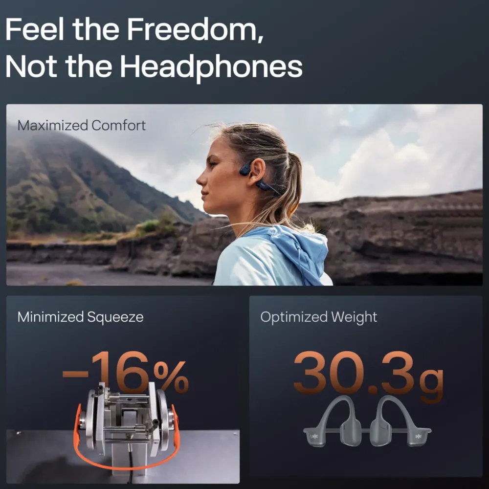 Shokz Hodetelefoner Og Hodesett|OpenRun Pro 2 Trådløse hodetelefoner