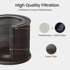 Smartmi Inneklima|Air Purifier P1 Pollenfilter til luftrenser