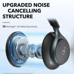 Soundcore Hodetelefoner Og Hodesett|Space One