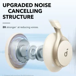 Soundcore Hodetelefoner Og Hodesett|Space One
