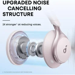 Soundcore Hodetelefoner Og Hodesett|Space One