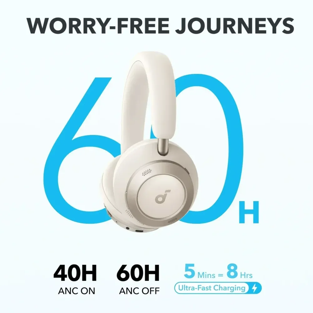 Soundcore Hodetelefoner Og Hodesett|Space One Pro Trådløse ANC-hodetelefoner