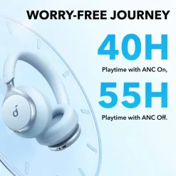 Soundcore Hodetelefoner Og Hodesett|Space One