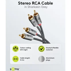 Kjell Lyd- & Videokabler|Stereo RCA-kabel 0,5 m