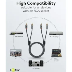 Kjell Lyd- & Videokabler|Stereo RCA-kabel 5 m