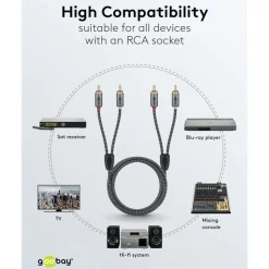 Kjell Lyd- & Videokabler|Stereo RCA-kabel 5 m