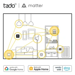 tado Temperaturkontroll|Smart Radiator Thermostat x Startpakke
