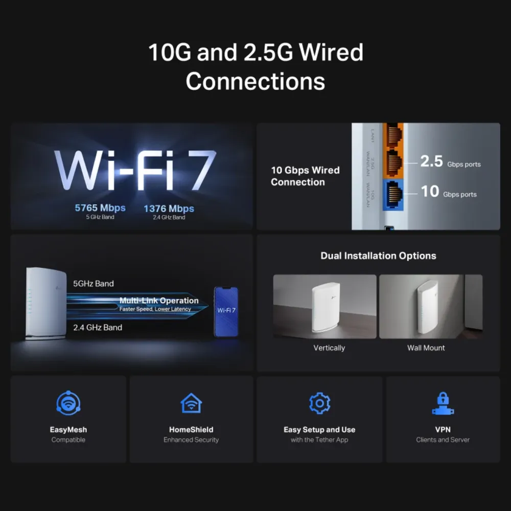 TP-Link Wifi-Routere|Mobilt Bredbånd Og Rutere|Archer BE450 Wifi 7 Ruter BE7200