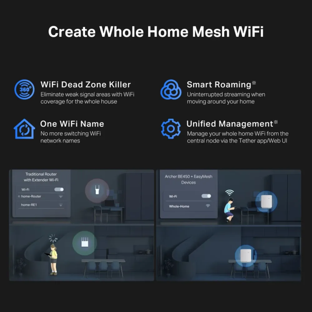 TP-Link Wifi-Routere|Mobilt Bredbånd Og Rutere|Archer BE450 Wifi 7 Ruter BE7200