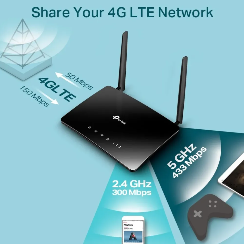 TP-Link Mobilt Bredbånd Og Rutere|Mobilt Bredbånd Og Rutere|Archer MR400 4G-ruter AC1200