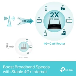 TP-Link Mobilt Bredbånd Og Rutere|Archer MR600 4G+-ruter AC1200