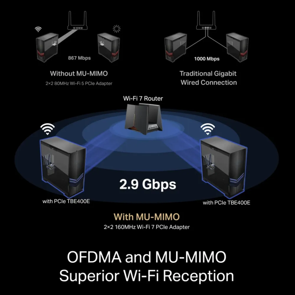 TP-Link Nettverkskort (Trådløse)|Archer TBE400E Wi-Fi 7 PCI-express nettverkskort