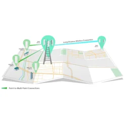 TP-Link Wifi-Forsterker|CPE210 Radiolink for utendørs bruk N300