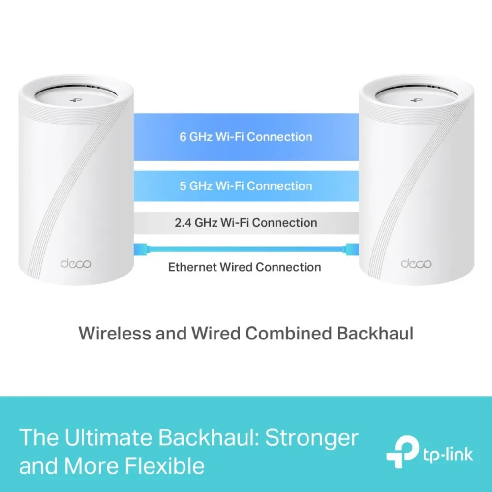 TP-Link Mesh|Wifi-Routere|Deco BE65 BE9300 Wifi 7 mesh-ruter 2-pk.