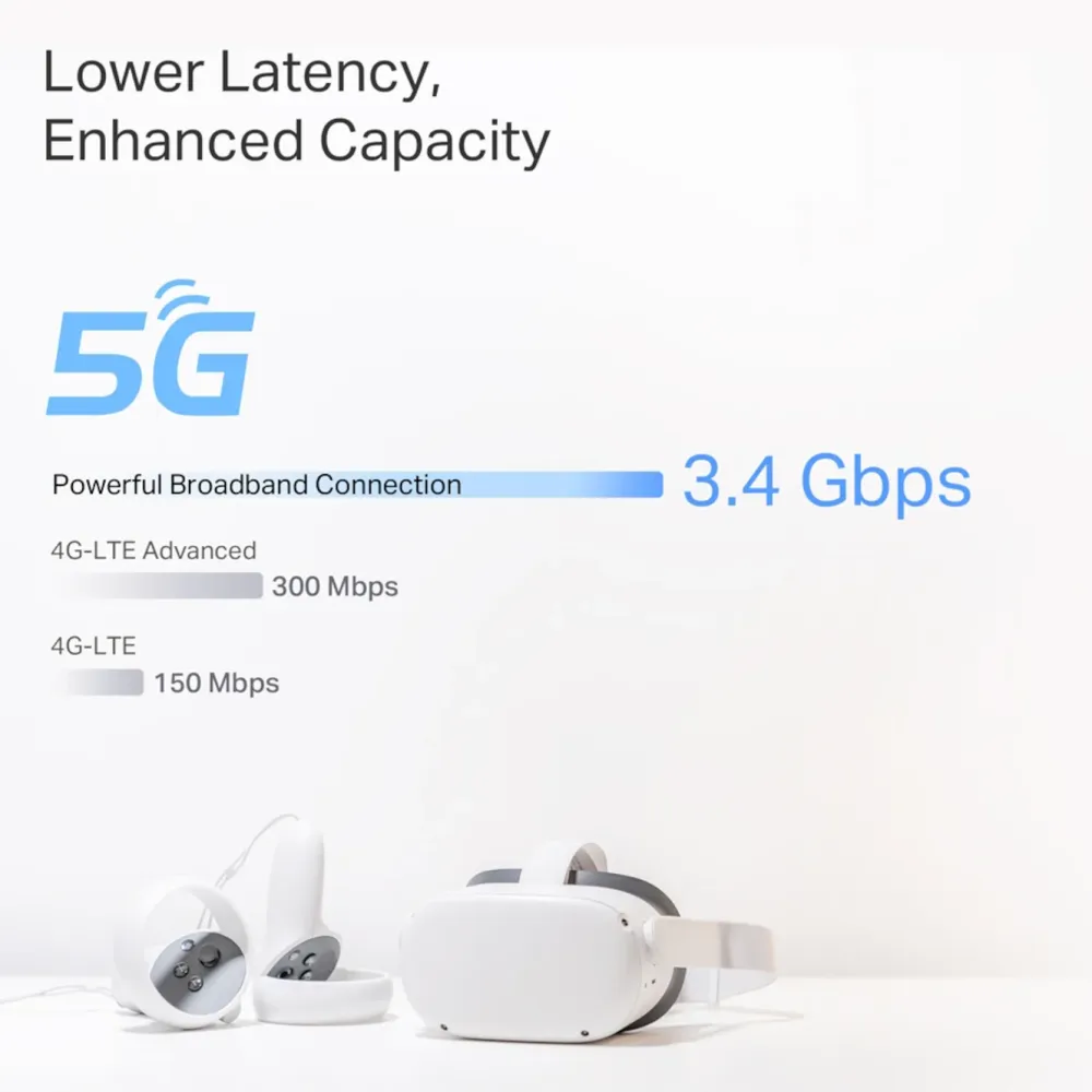 TP-Link Mobilt Bredbånd Og Rutere|Deco BE65-5G mesh-node BE9300 1-pack